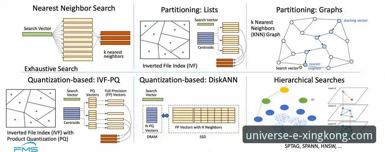 星空官方网站官网首页下载失败 vs 替代方案：技术评测员的全方位对比与解决指南